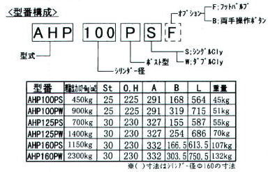 	AHPシリーズ エアーハンドプレス SPEC