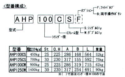 	AHPシリーズ エアーハンドプレス SPEC