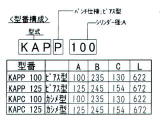 	KAPシリーズアルミトラックバン加工用　空気圧パンチャー SPEC