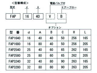 FAPシリーズ フィルム加工用 エアーパンチャー SPEC