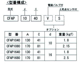 	CFAPシリーズ粘着フィルム加工用 クリーンエアーパンチャー SPEC