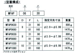 	MFAPシリーズフィルム加工用　マイクロエアーパンチャー SPEC